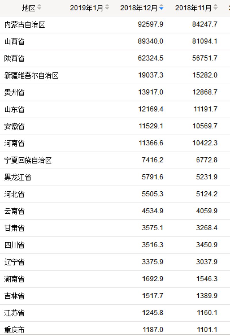 山西鑫创百尔